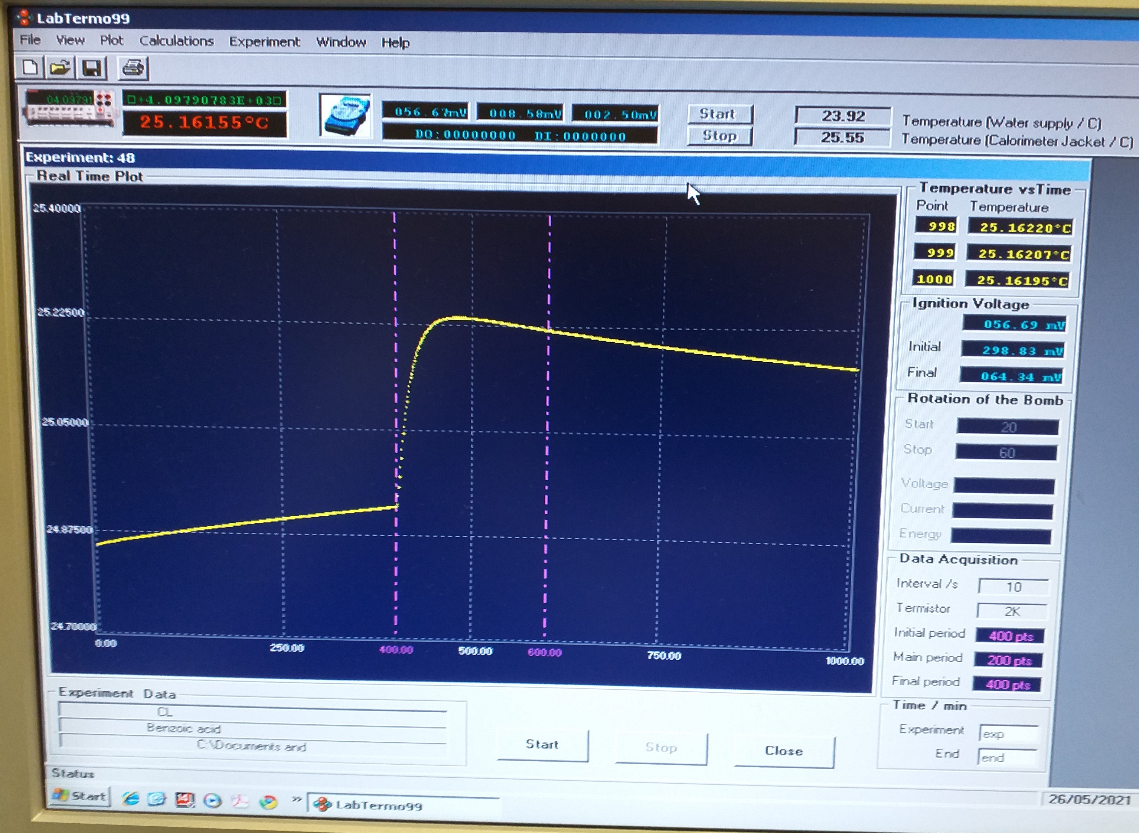 mbomb combustion results